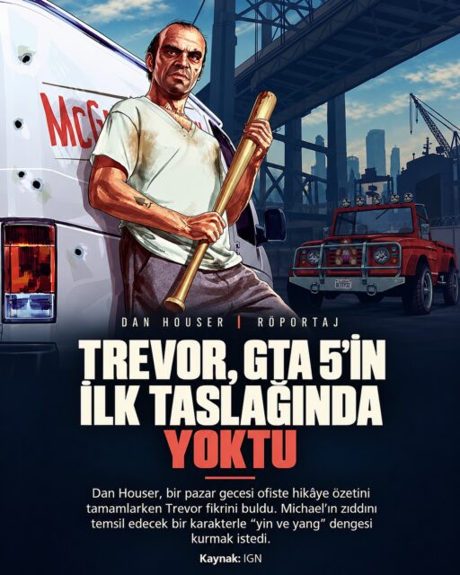 Trevor’sız bir GTA 5 düşünün. Dan Houser, IGN röportajında Trevor’ın ilk taslakta yer almadığını anlattı.
Trevor, GTA 5’in ilk taslağında yokmuş. Houser, bir pazar gecesi ofiste tek başına hikayenin özetini tamamlamaya çalışırken karakteri düşünmüş. Michael’ın karşısında onun zıddını temsil edecek, bir tür “yin ve yang” dengesi kuracak birine ihtiyaç olduğunu hissetmiş.
#gta5 #trevor #rockstargames