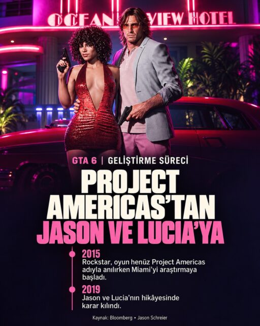 Rockstar, GTA 6 henüz “Project Americas” adıyla anılırken, 2015 gibi erken bir tarihte Miami’yi oyunun geçeceği yer olarak araştırmaya başlamıştı.
Jason ve Lucia’nın hikayesinde karar kılmaları ise ancak 2019’da gerçekleşti.
#gta6 #rockstargames #gaming